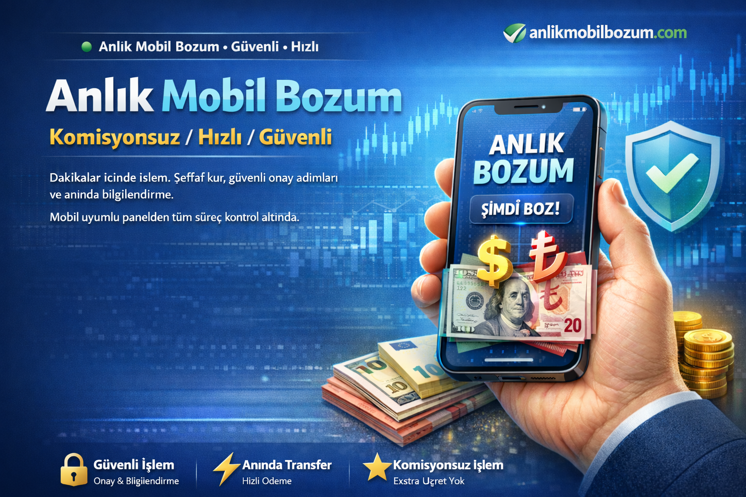 Anlık Mobil Bozum